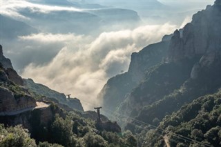 Montserrat weather forecast