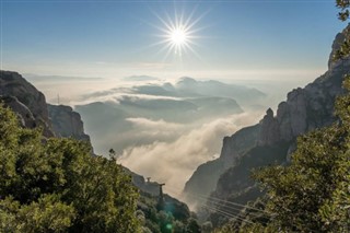 Montserrat weather forecast