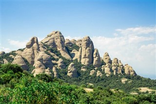 Montserrat weather forecast