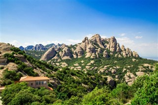 Montserrat weather forecast