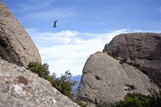 Montserrat pronóstico del tiempo