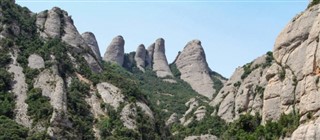 Montserrat weather forecast