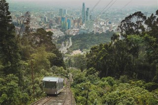 Montserrat weather forecast