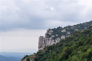 Montserrat prognoza pogody