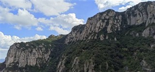 Montserrat weather forecast