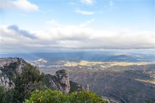 Montserrat weather forecast