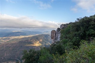 Montserrat weather forecast