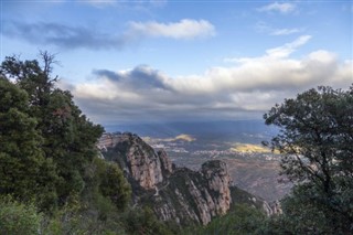 Montserrat weather forecast