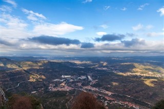 Montserrat weather forecast