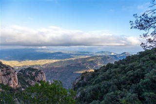 Montserrat weather forecast