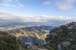 Montserrat weather forecast