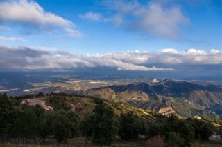 Montserrat weather forecast