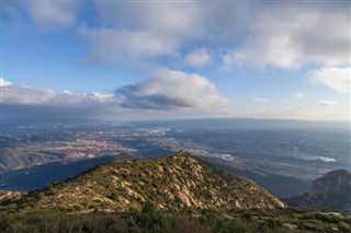 Montserrat weather forecast