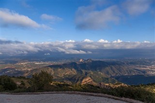 Montserrat weather forecast