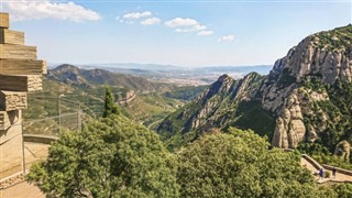 Montserrat pronóstico del tiempo