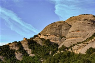 Montserrat weather forecast