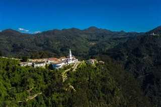 Montserrat weather forecast