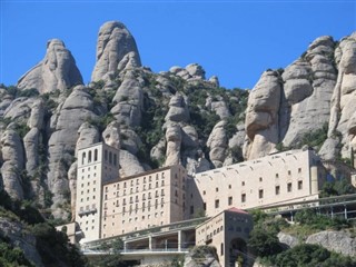 Montserrat prognoza pogody