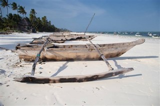 Mozambique weather forecast