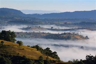 Burma - Myanmar weather forecast