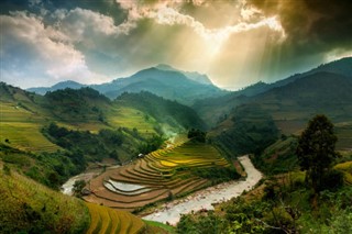 Burma - Myanmar weather forecast