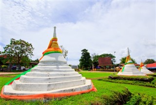 Burma - Myanmar weather forecast