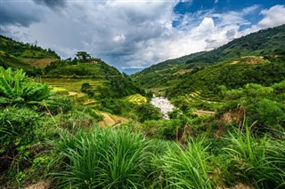 Burma - Myanmar weather forecast