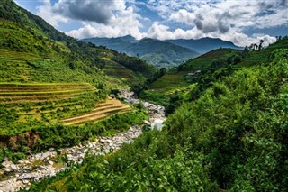 Myanmar (Birmania) pronóstico del tiempo