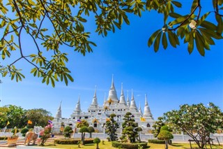 Burma - Myanmar weather forecast