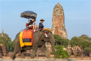 Burma - Myanmar weather forecast