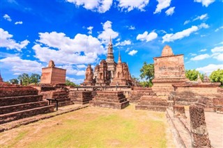 Burma - Myanmar weather forecast