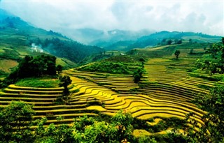 Burma - Myanmar weather forecast