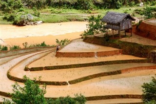 Burma - Myanmar weather forecast