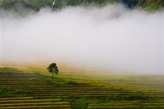 Burma - Myanmar weather forecast