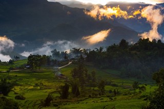 Burma - Myanmar weather forecast