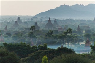 Burma - Myanmar weather forecast