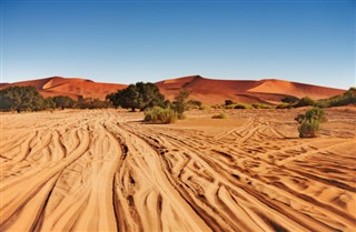 Namibia weather forecast