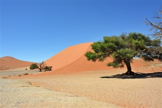 Namibia weather forecast