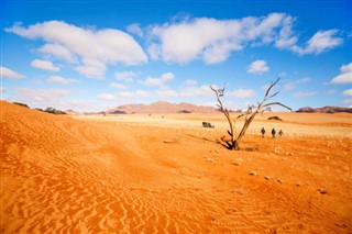 Namibia weather forecast