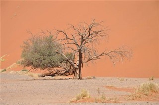 Namibia weather forecast