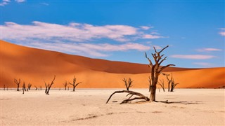 Namibia weather forecast