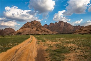 Namibia prognoza pogody