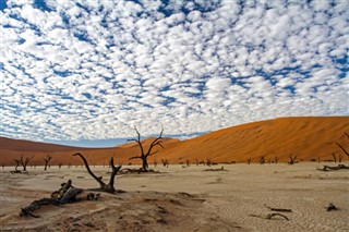 Namibia weather forecast