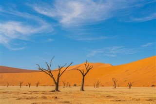 Namibië weersvoorspelling