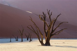 Namibia pronóstico del tiempo