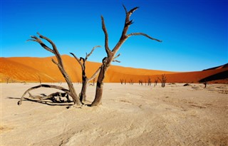 Namibia weather forecast