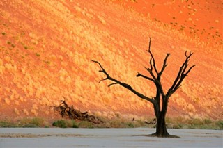 Namibia weather forecast