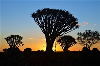 Namibia weather forecast