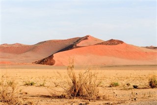 Namibia weather forecast