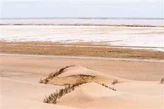 Namibia prognoza pogody